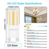 TZHILAN G9 LED Bulb 2 W Replacement for Halogen Bulb