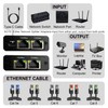 Gigabit Ethernet Splitter High Speed, 1000Mbps Either Ethernet Splitter 1
