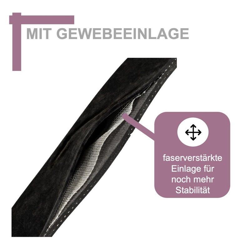 Rubber Strips with Fabric Insert - Thickness 3 mm in