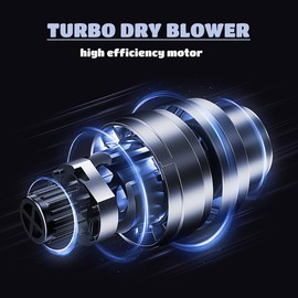 Jet Dry Blower, 130000 RPM Compressed Air Duster,Portable Electric Air Duster with 3 Adjustable Speeds for PC,Keyboard,Car,Home