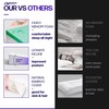 7.5" Wedge Pillow for Acid Reflux - Dr. Recommended Height,