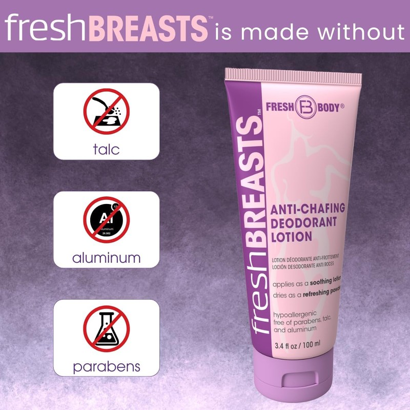 NEW 5 Oz. Fresh Breasts Lotion - The Solution for
