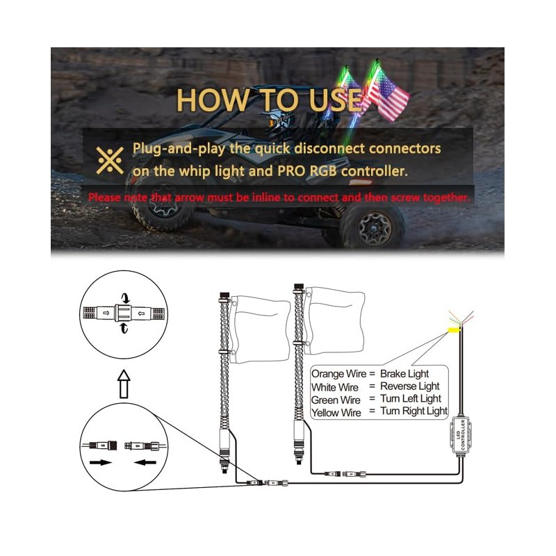 Controller Box with 3-PIN Plug Design for Viswiker PRO RGB