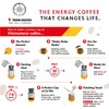 Trung Nguyen — Creative 3 Coffee — Roasted Ground Coffee