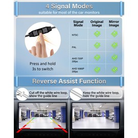 AHD 1080P Backup Camera 【4 Signal Switch】 360° Rotatable Back up Camera for Cars 170° Reverse Camera Night Vision IP69K Waterproof Front/Side/Rear View Camera for Truck/RV/Vehicle, 2 Back Covers