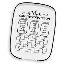 Guokoko Funny Ceramic Spoon Rest for Kitchen Stove Top Counter, Heat Resistant Spoon Holder, Cooking Utensils Holder, Kitchen Cute Decor for Cooking Lovers, Teal Kitchen Decor and Accessories A