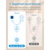 Meross Smart WLAN Socket with Current Measurement 16 A, WiFi