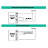Programmable Thermostat High Accuracy Large Screen LCD Thermostat for Living