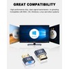 Duttek 4K HDMI Dummy Plug - Virtual Monitor Display Emulator