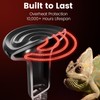 Dual Reptile Light Fixture with 100W Daytime Heat Bulb &