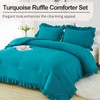 Andency Turquoise Queen Comforter Set(90x90Inch), 3 Pieces(1 Ruffle Comforter and