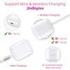 Jinstyles Jinstyles Wireless Charging Case Replacement Compatible for AirPods 1st