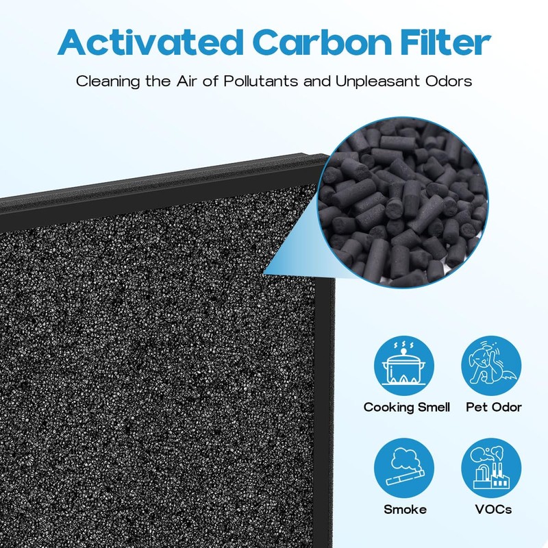 T356 Air Filter Replacement compatible with Trucozie T356 Air Puri