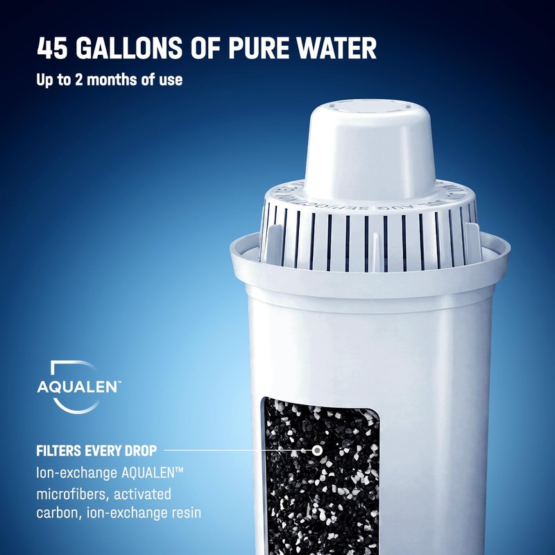 AQUAPHOR 5 Cup Compact Water Filter Pitcher with 1 x