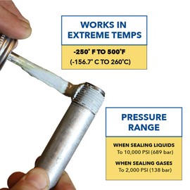 Gasoila Thread Sealant JC-30, High-Fill for Extreme Temperatures, Metal & PVC Sealant for Threads, Pipes, Valves, LP & Natural Gas, Fuel, Water, Cryogenics, High Pressure Seal, 1 Pint w/Brush