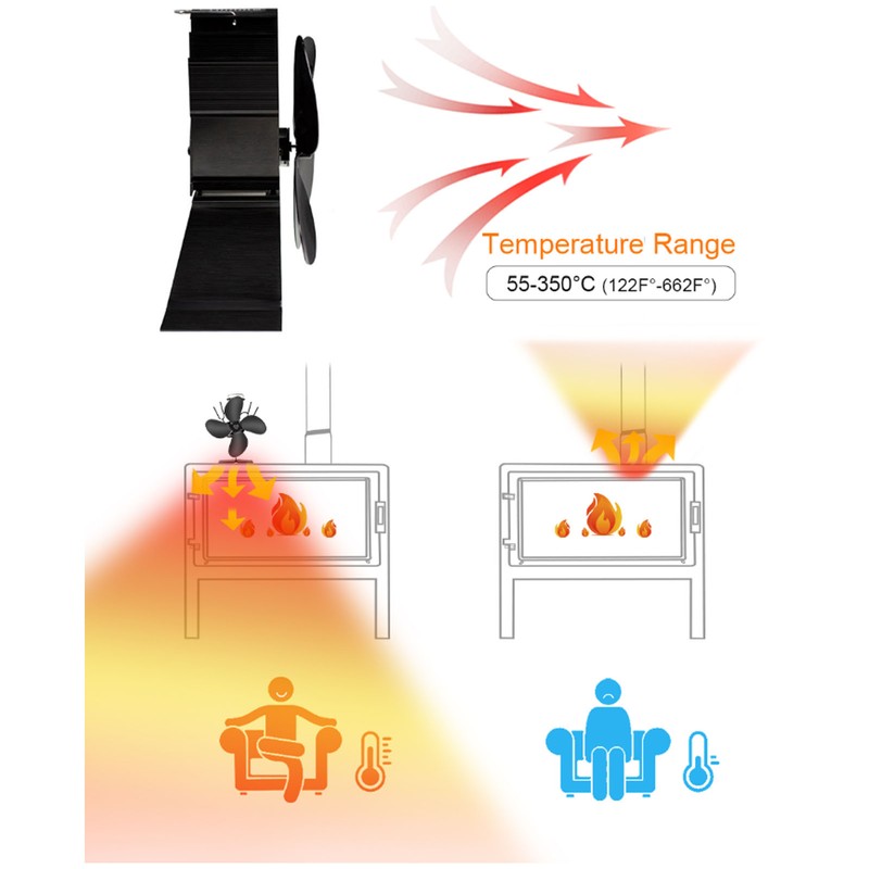 Heat Powered Fireplace Fan 4 Blades Aluminum Alloy Stove Fan