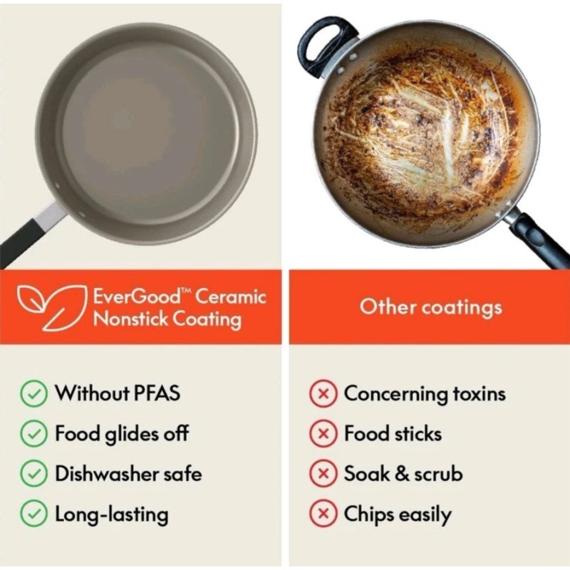 bella 8 Piece Removable Handle Cookware Set, Fits-anywhere™ Kitchenware