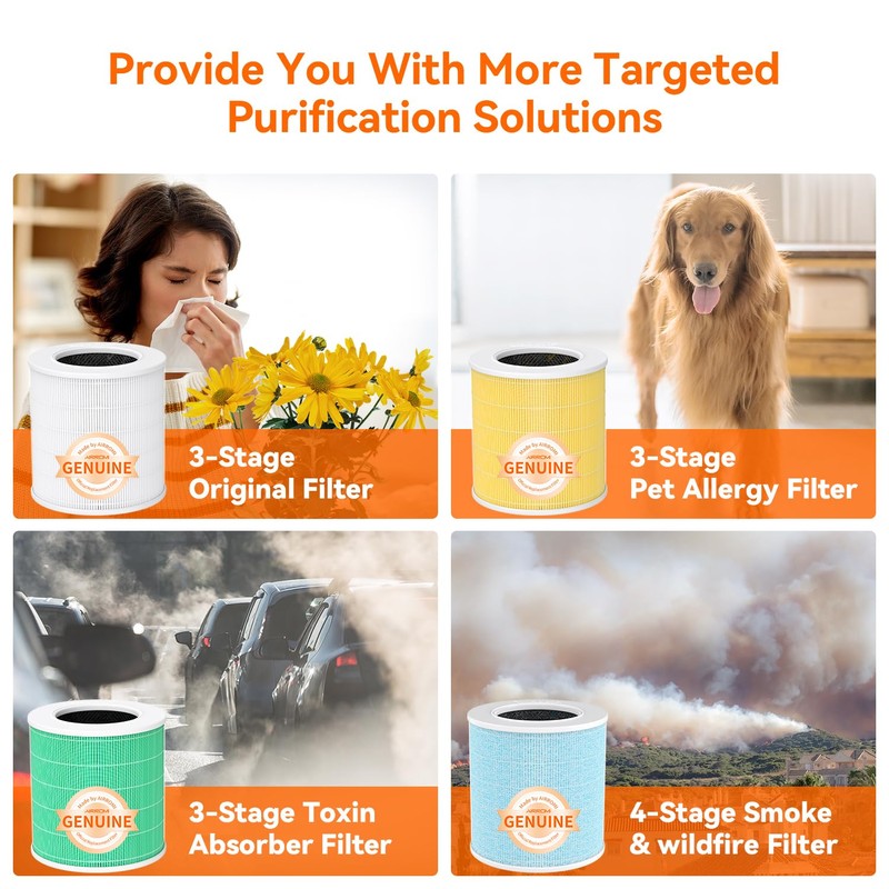 A2005 Yellow Pets Filter 2pack