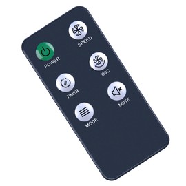 ZWP Replacement Remote Control for Holmes 16" Stand Fan 32510140, 42" 45" Tower Fan 32510353, 32510341