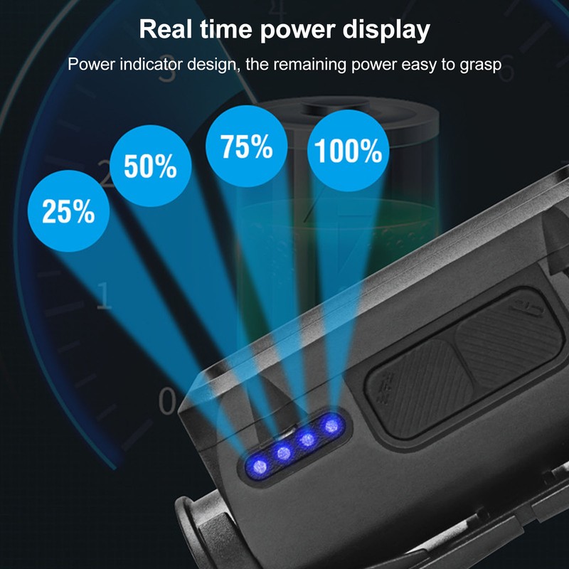 COB Head Lamp USB Rechargeable Led Head Lamp IPX4 Waterproof