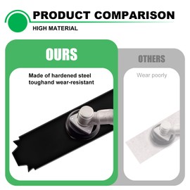 Andorm AC04215 8 inch Edger Blade 1 inch Center Hole Heavy Duty 818-928 Compatible with UT50500, UT15518, RY15518, RYEDG11, P2310 and P2300B (12 Pack)