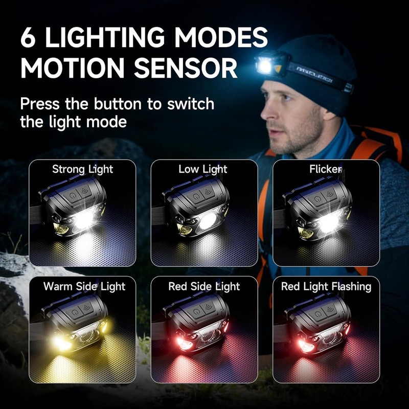 2 Sets High-End Comfortable Camping & Work Headlamp, Long Endurance