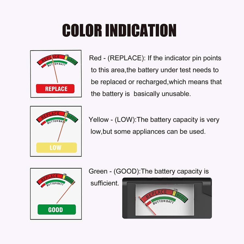 2Pcs Battery Tester Checker, Universal Battery Checker for AA AAA