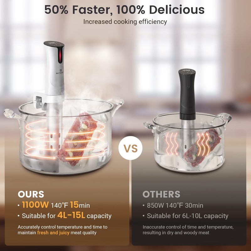 BLITZHOME Sous Vide Machine, WiFi APP Included, 1100W Sous Vide