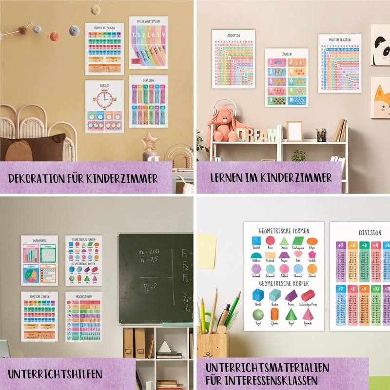 BIROYAL 12 Educational Maths Learning Posters German A4 - Learning