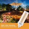 Lidesheng PGJ5 LED Light Bulb 3000K Warm White High Brightness