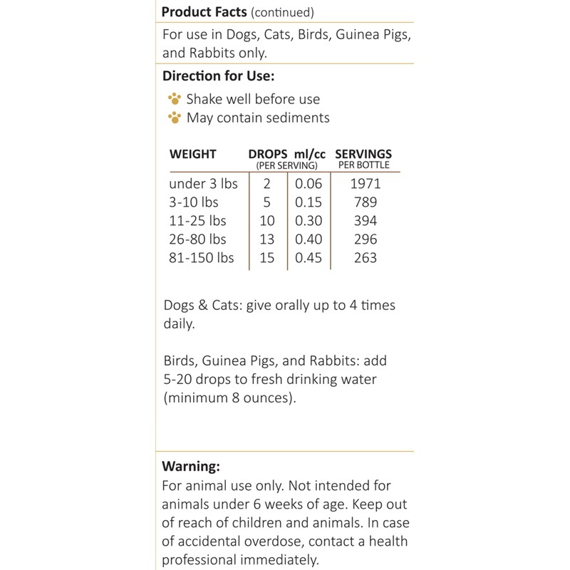 Amber NaturalZ Kochi Free Herbal Supplement for Dogs, Cats, Birds,