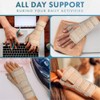 Actesso Breathable Wrist Thumb Support Splint - Relief for Wrist