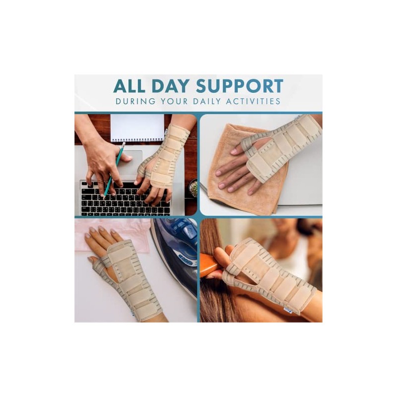 Actesso Breathable Wrist Thumb Support Splint - Relief for Wrist