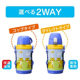 Doshisha Water Bottle, Kids Bottle, 2-Way Children's Water Bottle, 20.3 fl oz (600 ml), Tora, Blue