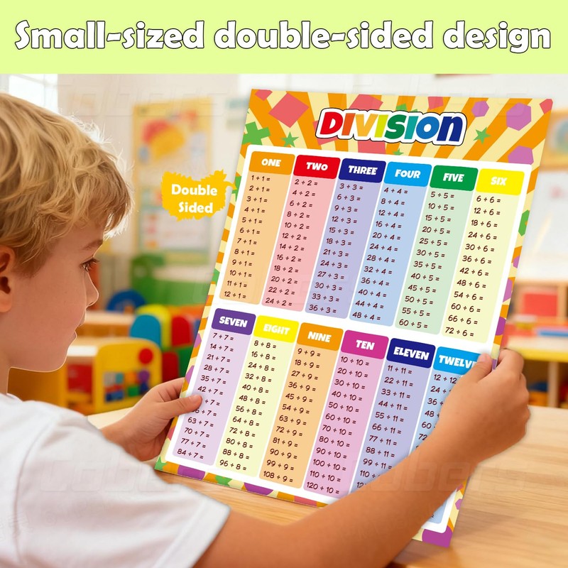 Cobers 16.5"×11.7" Multiplication and Division Table Math Poster, Elementary Education