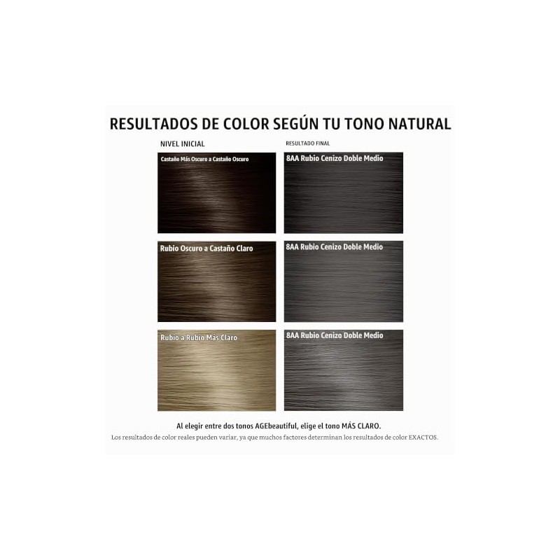 AGEbeautiful Permanent Liqui Creme Hair Color Dye 100 Gray Coverage