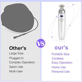 Diamond Professional Microdermabration Machine Portable Dermabration Crystal Face Blackhead Remover Device Kit for Facial Skin Care Tools Home Microderma Equipment for Women / 다이아몬드 프로페셔널 마이크로더마브레이션 머신 페이셜 스킨 케어 도구용 휴대용 더마브레이션 크리스탈 페이스 블랙헤드 리무버 장치 키트 여성용 가정용 마이크로더마 장비