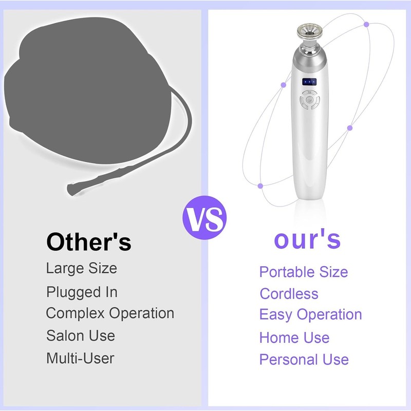Diamond Professional Microdermabration Machine Portable Dermabration Crystal Face Blackhead Remover