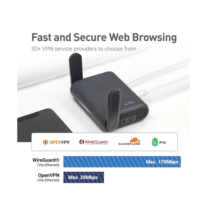 GL.iNet GL-SFT1200 (Opal) Secure Travel WiFi Router & GL.iNet GL-A1300