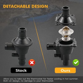 NICECNC Aluminum Detachable Thermostats Upgraded Compatible with Can Am Trail 1000 / 800R, Traxter T HD8 HD10, Maverick X3 Turbo 2018, Black