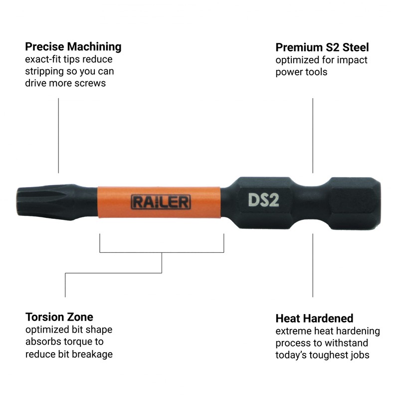 Railer Double Square #2 Impact Driver Bits - 8 Point