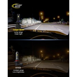 Cougar Motor 9012 Bulbs, HIR2 Fog Lights 6500K White Non-Polarity 9012 Fog Bulb or Off-Road Use Plug and Play - Pack of 2