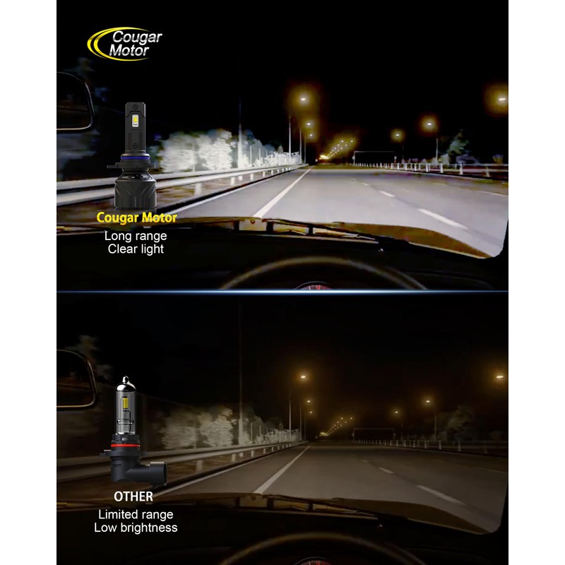 Cougar Motor 9012 Bulbs, HIR2 Fog Lights 6500K White Non-Polarity