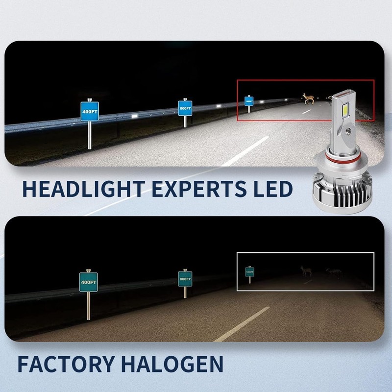 Headlight Experts H13 Dual Beam LED Kit for 2006 Ford