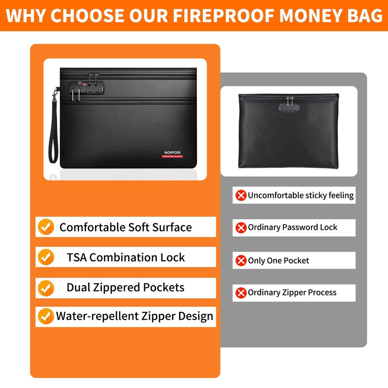Noiposi 6400℉ Fireproof Money Bag with Lock,Dual-Zip Compartments Fireproof Document