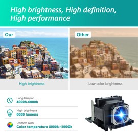 Stanlamp ET-LAV400 Replacement Lamp Special Upgraded Design Bare Bulb Inside with Housing for PANASONIC PT-BW530C PT-BX621C PT-VW530 PT-VW530U PT-VW535 PT-VW545N PT-VX600N PT-VX605 Projector