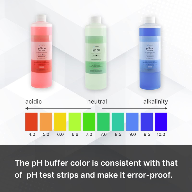 Apera Instruments Apera Instruments pH Probe Electrode Sensor Care Maintenance