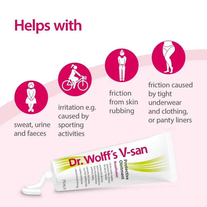 Dr. Wolff's V-san Protective Ointment 2X 75ml | Anti Chafing