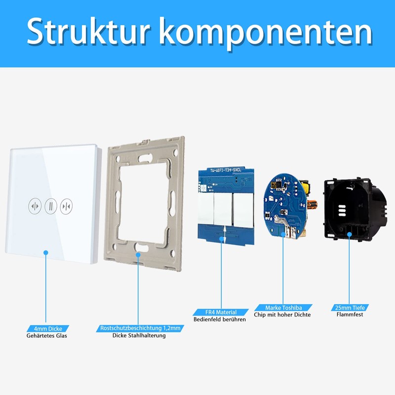 LIAONFOY WiFi Controlled Curtain Switch Flush-Mounted Intelligent Touch Switch Remote