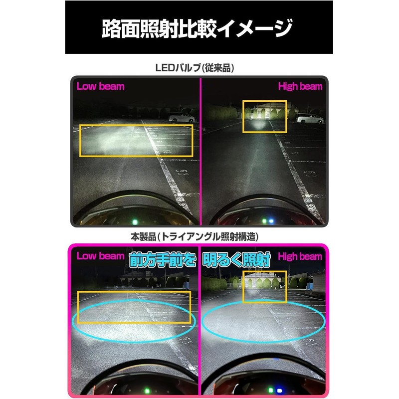 M's Basic by IPF Headlight, LED Headlight, For Motorcycles, H4